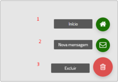 Botões de ações da caixa de mensagem